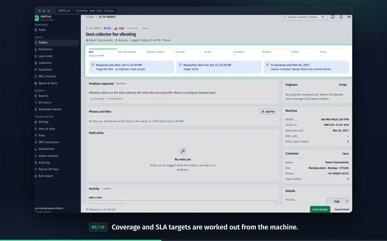 ERPTick ticket screen with stage progress, SLA status and AMC coverage.